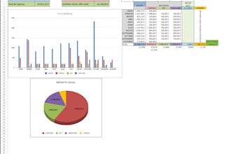 design custom excel dashboards, trackers and templates