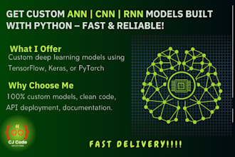 build ann CNN and rnn deep learning models using python