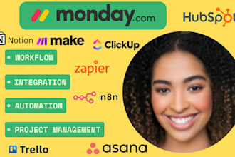 setup monday crm clickup trello moday com automations make com notion template