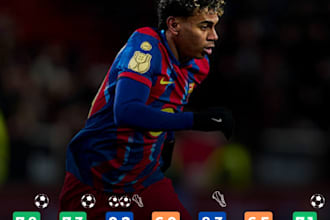 create professional sports edits for your content