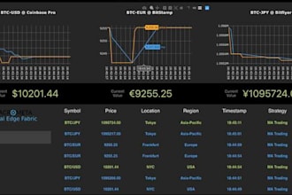 build telegram alert trading bot, pumpfun bot, volume bot, solana, arbitrage bot