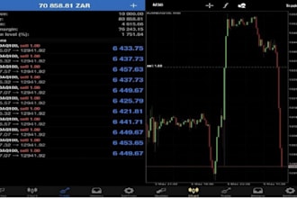 install profitable forex trading bot, forex robot, gold ea, forex trading bot