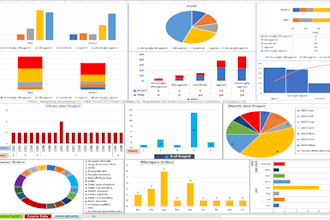 do excel data analysis survey powerpoint PPT graphs charts