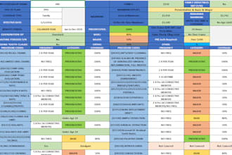 provide medical and dental billing services