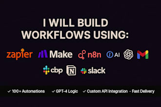 do make com automation zapier n8n automation ai automation integromat workflow