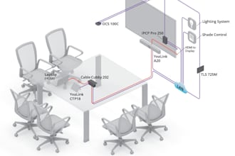 create professional audio visual bim models in revit 3d