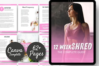design vegan recipe ebook, cryptocurrency tutorials book, homeschooling guides
