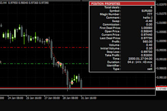 custom ai trading bot, ai crypto trading bot, crypto trading bot