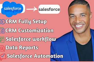 provide salesforce admin, developer, marketing cloud, flow