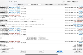 develop forex trading bot, forex ea, trading bot, forex robot, day trading