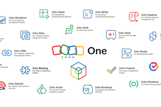 be your developer for all zoho apps like CRM, creator, forms etc