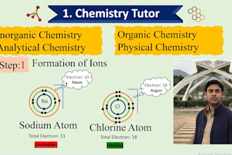 be your chemistry tutor