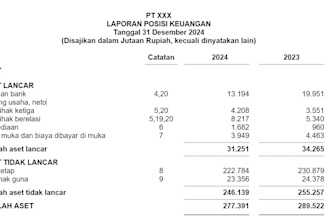 help you prepare financial statements
