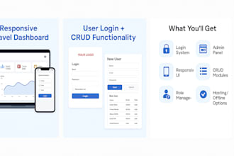 develop a fast and secure laravel website for your business or project
