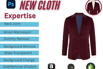 do ghost mannequin symmetrical neck joint and clothing product
