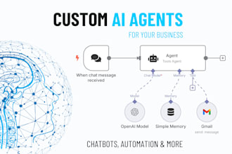 develop custom ai agents for business automation