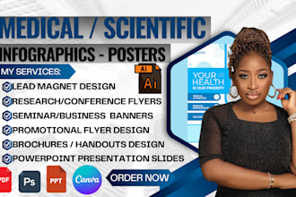 design medical poster, infographics, ppt slides for conference, seminar banner