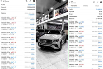 deliver profitable forex trading robot, trading robot, forex robot, ea robot