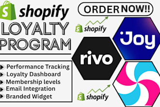 setup shopify loyalty program reward smile review  referral rivo candy joy rise