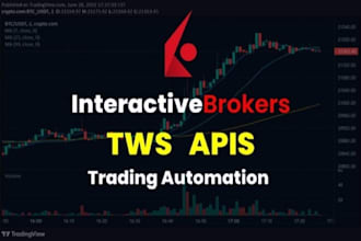 develop interactive broker bot, smart trading bot, indicator strategies, mt4 mt5