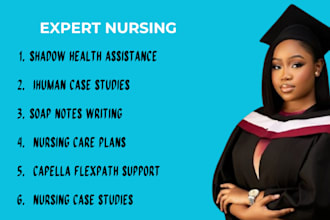 research and write msn, bsn, dnp, capella, gcu nursing assigned projects