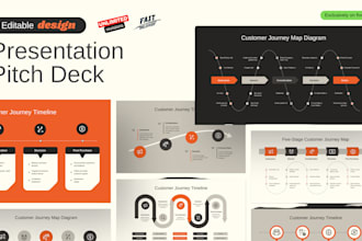 design powerpoint presentation, pitch deck for your business