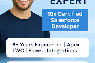 transform your business processes with expert level salesforce development