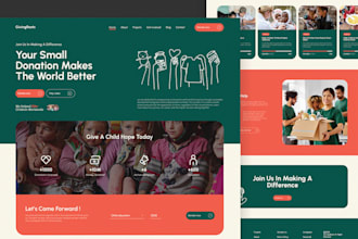 nonprofit website for charity, donation, fundraising, 501c3 crowdfunding and ngo