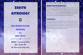 interpret your sun, moon, and rising signs