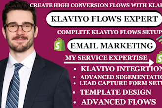 klaviyo email marketing klaviyo email flow klaviyo automations shopify marketing