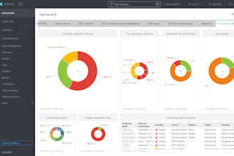 provide you eset licenses and monitoring for your business