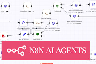 n8n n8n automation n8n ai agent n8n workflow n8n n8n workflow