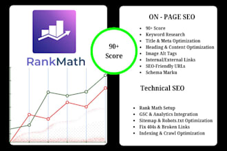 set up rank math plugin and achieve 90 plus SEO score for your wordpress site