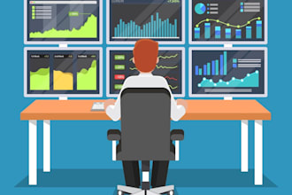 be your expert soc analyst for l1 and l2 support