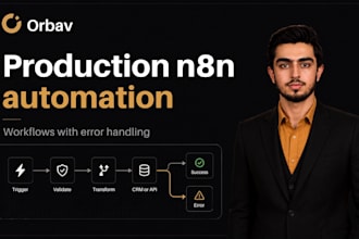 build production n8n automation workflows with error handling