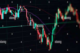 develop any indicator or strategy in pinescript for tradingview, alert screener