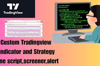 build an indicator or strategy for tradingview in pinescript