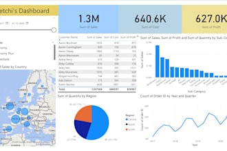 do power bi data visualization with dax, power query