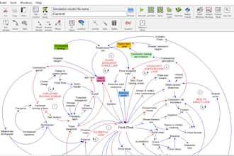 create casual loop diagrams, system thinking models for you