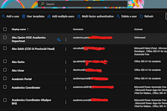 setup and configure microsoft 365 administrative tasks