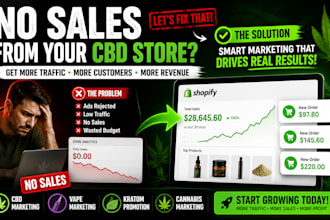advertise cbd shopify store, vape kratom, marijuana cannabis marketing
