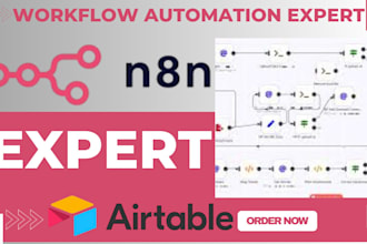 n8n ai agent API integration n8n workflow n8n automation makecom zapier zerowork