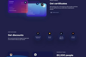 créer un site web moderne en HTML, CSS et javascript avec SEO inclus