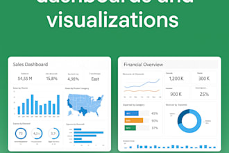 create interactive power bi dashboards and visualizations