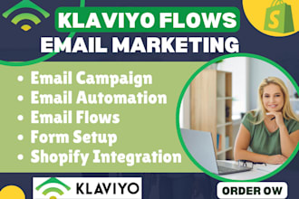 do klaviyo audit, klaviyo sms, klaviyo email flows, klaviyo email campaign