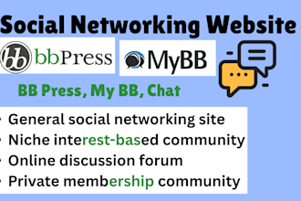 build wordpress social community site forum wordpress community website