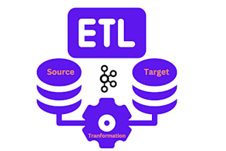 do test automation and manual testing of etl and data pipeline