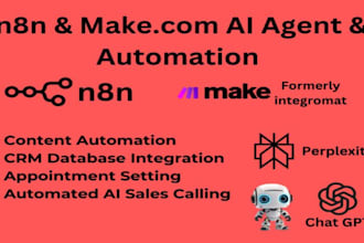 automate your tasks with ai make zapier n8n