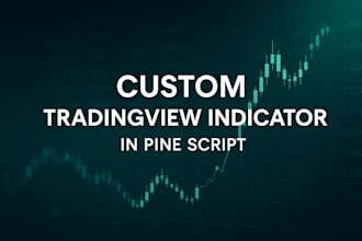 build a custom tradingview indicator in pine script