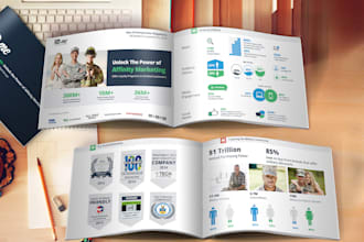 design electronic press kit, speaker media kit, epk, press kit, marketing flyer